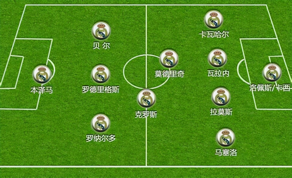 美国轻取那不勒斯，本泽马统治全场